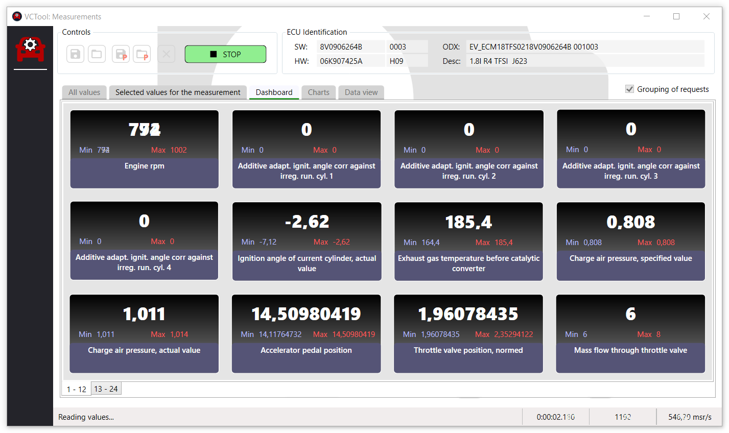 VCTool Measurements - VCTool Dashboard